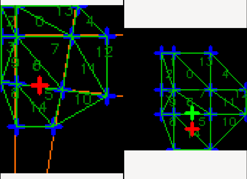 The visualiser sample application.